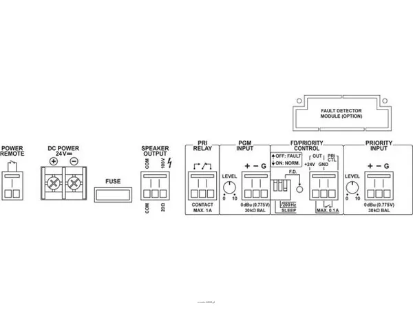 Monacor PA-1500D - 2