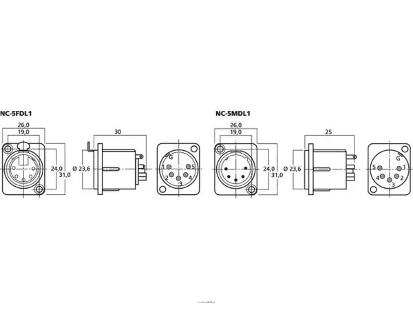 Monacor NC-5MDL1 - 2
