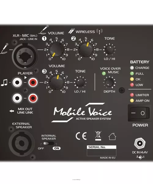 LDM MobileVoice/ D216 MobileVoice zawierający odbiornik mikrofonu bezprzewodowego D216 i 1 szt mikrofon Nagłowny B16 Wbudowany akumulator 7Ah / 3” x4 FaitalPRO - 3