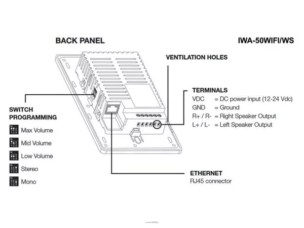 Monacor IWA-50WIFI/WS - 2