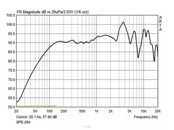 Monacor SPE-284/WS - 2
