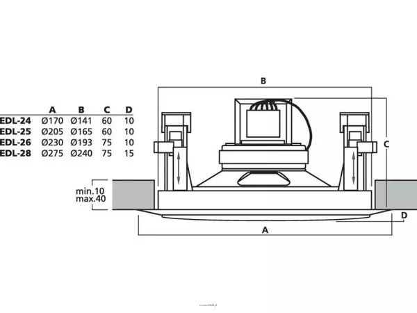 Monacor EDL-24 - 2