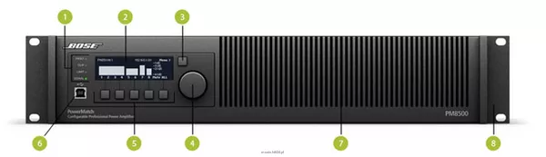 BOSE PowerMatch PM8500N Konfigurowalny wzmacniacz mocy (wersja sieciowa) - 3