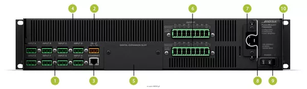 BOSE PowerMatch PM8500N Konfigurowalny wzmacniacz mocy (wersja sieciowa) - 2