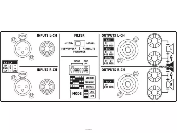 Monacor STA-600 - 2