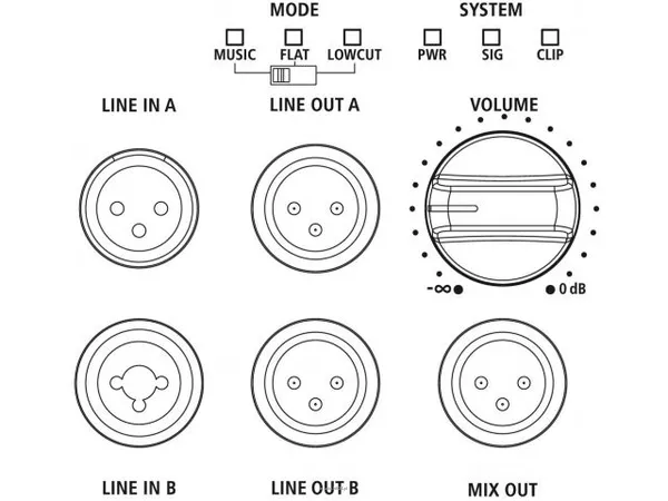 Monacor DRIVE-10A - 2