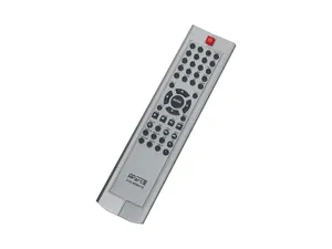 Biamp PCD-REM Pilot do źródła dźwięku