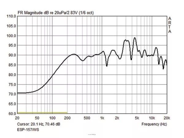 Monacor ESP-157/WS - 2