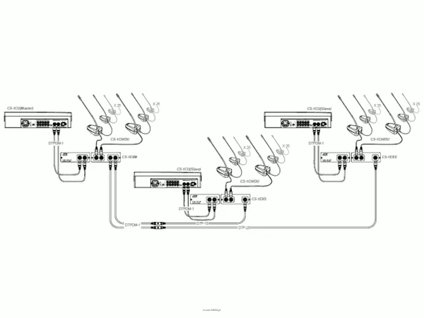 Monacor CS-1EXS - 2