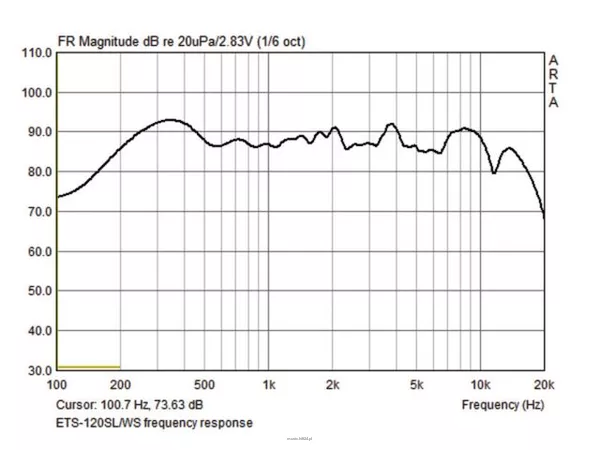 Monacor ETS-120SL/WS - 3