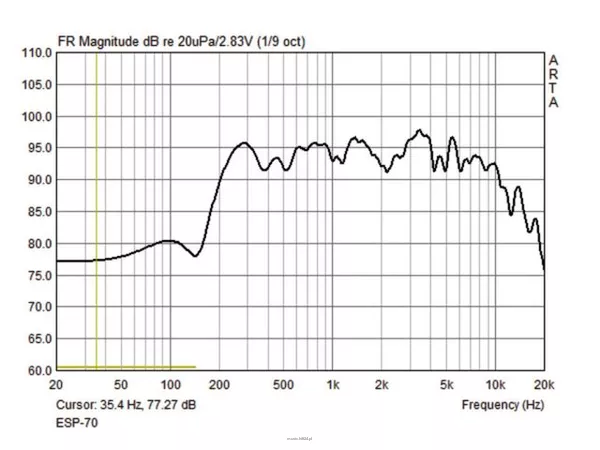 Monacor ESP-70/WS - 2