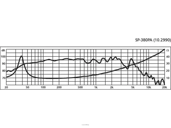 Monacor SP-380PA - 2