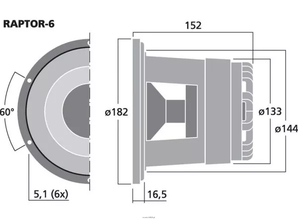 Monacor RAPTOR-6 - 3