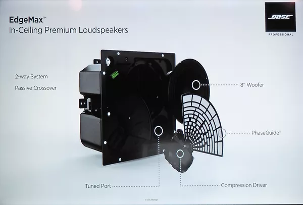 Bose EdgeMax EM90 Głośnik sufitowy 8 Ohm / 100V - 7