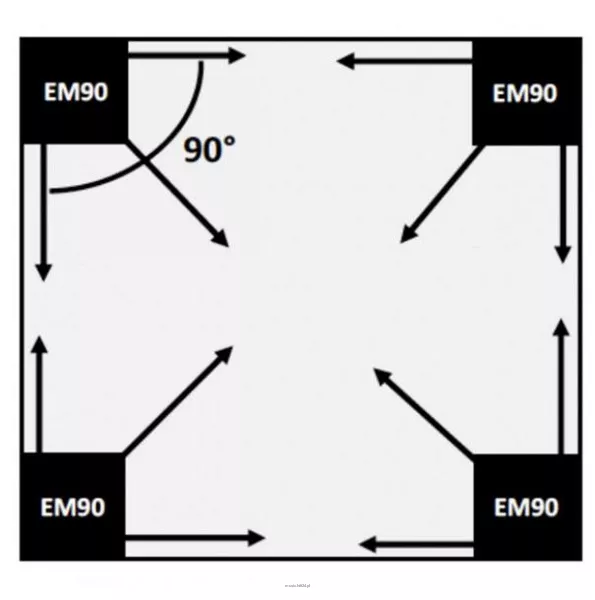 Bose EdgeMax EM90 Głośnik sufitowy 8 Ohm / 100V - 8
