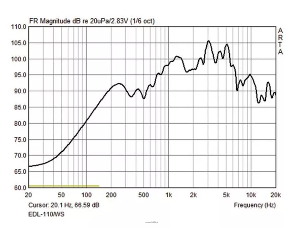 Monacor EDL-110/WS - 2