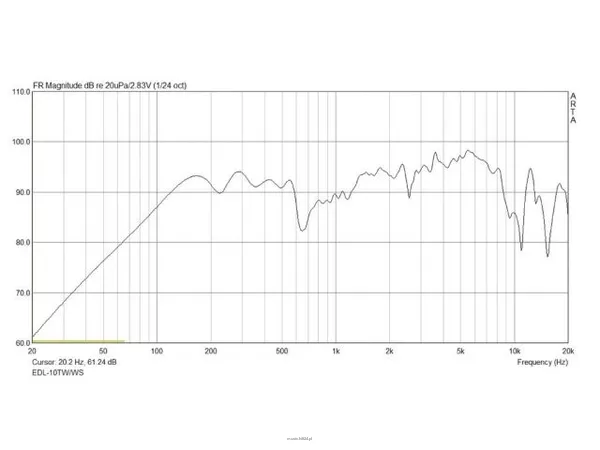 Monacor EDL-10TW/WS - 2
