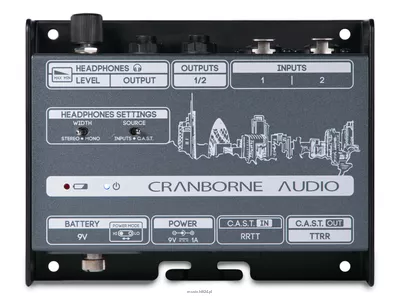 Cranborne Audio N22H - Moduł systemu dystrybucji audio, przedwzmacnicz słuchawkowy