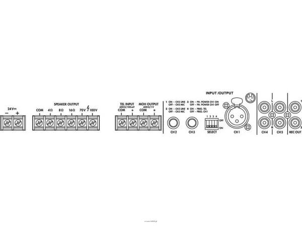 Monacor PA-803DAP - 3