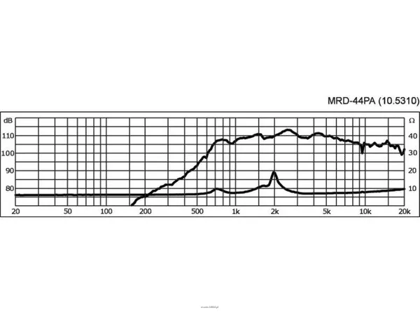 Monacor MRD-44PA - 2