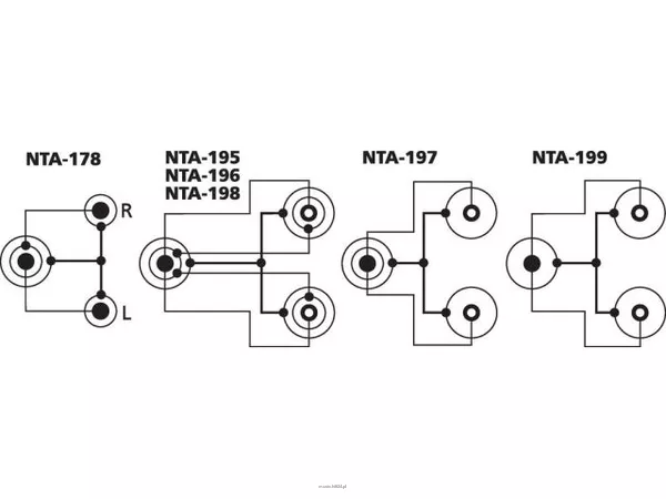 Monacor NTA-178 - 2