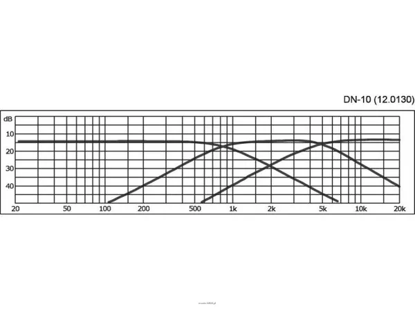 Monacor DN-10 - 2