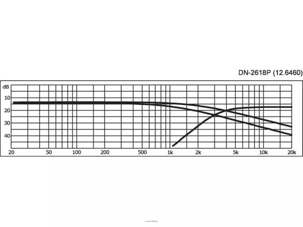 Monacor DN-2618 - 2