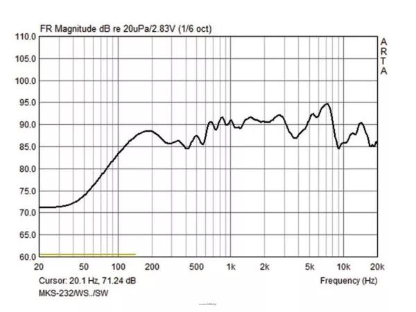 Monacor MKS-232/WS - 2